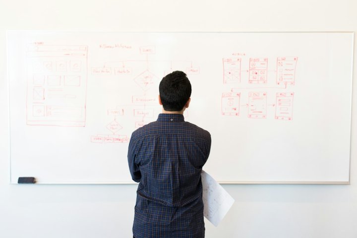 مختصات یک پروپوزال استاندارد مهندسی صنایع و تمایز آن با سایر رشته‌ها